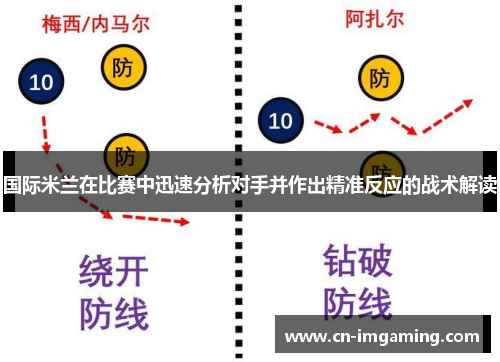 国际米兰在比赛中迅速分析对手并作出精准反应的战术解读 国际米兰在比赛中迅速分析对手并作出精准反应的战术解读