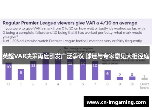 英超VAR决策再度引发广泛争议 球迷与专家意见大相径庭 英超VAR决策再度引发广泛争议 球迷与专家意见大相径庭