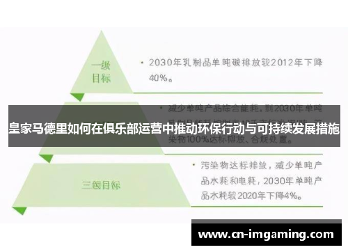 皇家马德里如何在俱乐部运营中推动环保行动与可持续发展措施 皇家马德里如何在俱乐部运营中推动环保行动与可持续发展措施