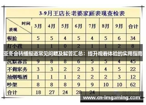 亚冬会转播报道常见问题及解答汇总：提升观看体验的实用指南