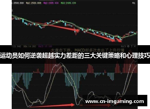 运动员如何逆袭超越实力差距的三大关键策略和心理技巧 运动员如何逆袭超越实力差距的三大关键策略和心理技巧