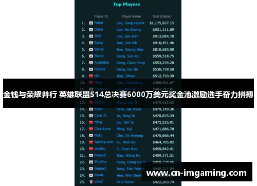 金钱与荣耀并行 英雄联盟S14总决赛6000万美元奖金池激励选手奋力拼搏