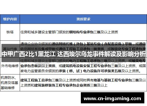 中甲广西2比1黑龙江 达西埃尔乌龙事件解读及影响分析 中甲广西2比1黑龙江 达西埃尔乌龙事件解读及影响分析