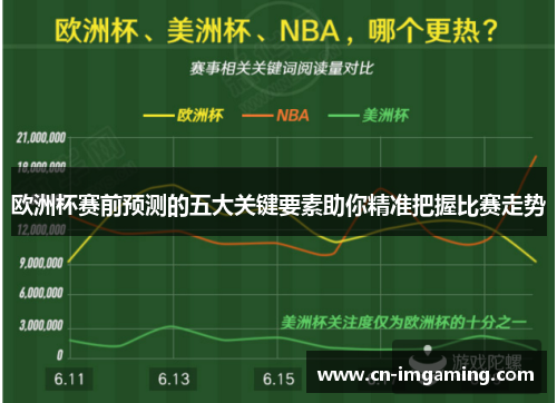 欧洲杯赛前预测的五大关键要素助你精准把握比赛走势 欧洲杯赛前预测的五大关键要素助你精准把握比赛走势