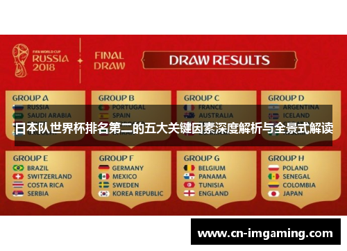 日本队世界杯排名第二的五大关键因素深度解析与全景式解读 日本队世界杯排名第二的五大关键因素深度解析与全景式解读