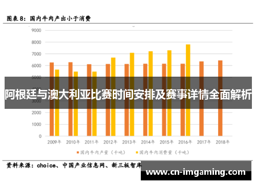 阿根廷与澳大利亚比赛时间安排及赛事详情全面解析