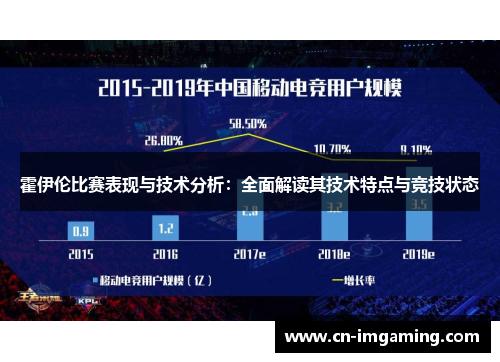霍伊伦比赛表现与技术分析：全面解读其技术特点与竞技状态