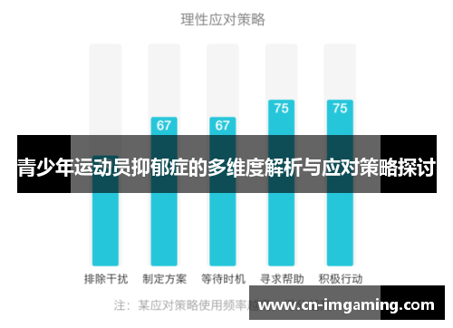 青少年运动员抑郁症的多维度解析与应对策略探讨