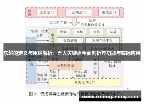 东超的定义与用途解析：五大关键点全面剖析其功能与实际应用