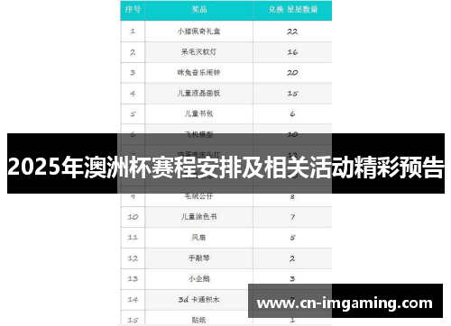 2025年澳洲杯赛程安排及相关活动精彩预告 2025年澳洲杯赛程安排及相关活动精彩预告