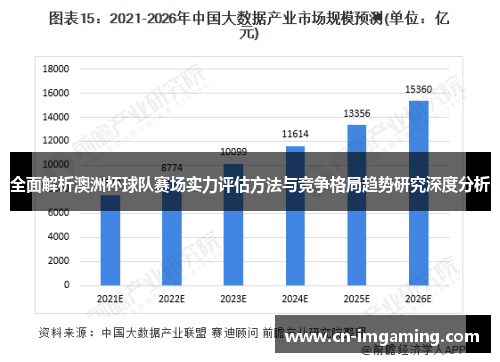 全面解析澳洲杯球队赛场实力评估方法与竞争格局趋势研究深度分析 全面解析澳洲杯球队赛场实力评估方法与竞争格局趋势研究深度分析