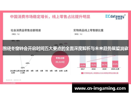 围绕冬窗转会开启时间五大要点的全面深度解析与未来趋势展望洞察
