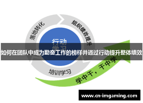 如何在团队中成为勤奋工作的榜样并通过行动提升整体绩效