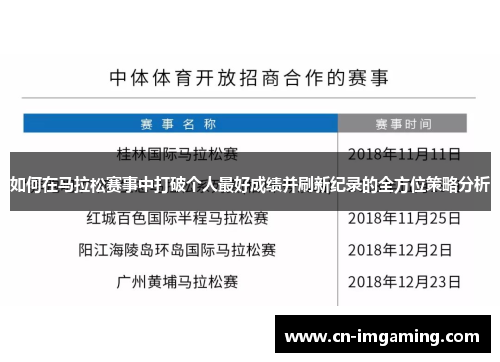 如何在马拉松赛事中打破个人最好成绩并刷新纪录的全方位策略分析