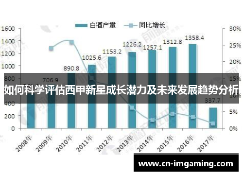 如何科学评估西甲新星成长潜力及未来发展趋势分析 如何科学评估西甲新星成长潜力及未来发展趋势分析