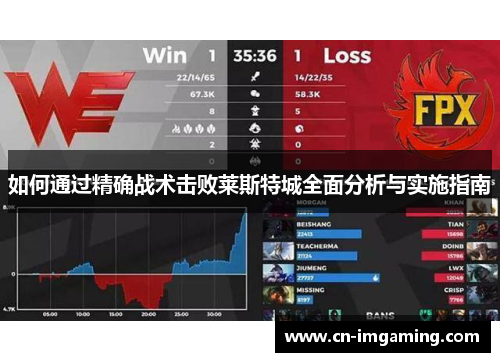 如何通过精确战术击败莱斯特城全面分析与实施指南 如何通过精确战术击败莱斯特城全面分析与实施指南