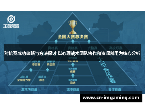 对抗赛成功策略与方法探讨 以心理战术团队协作和资源利用为核心分析