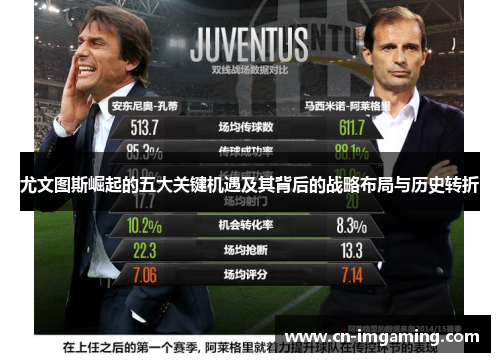 尤文图斯崛起的五大关键机遇及其背后的战略布局与历史转折