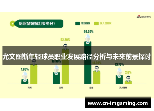 尤文图斯年轻球员职业发展路径分析与未来前景探讨