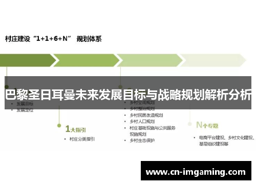巴黎圣日耳曼未来发展目标与战略规划解析分析