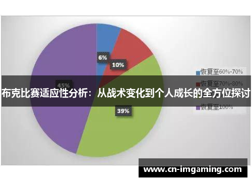 布克比赛适应性分析:从战术变化到个人成长的全方位探讨 布克比赛适应性分析:从战术变化到个人成长的全方位探讨
