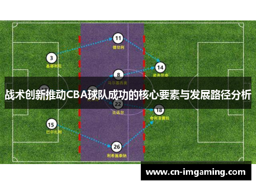 战术创新推动CBA球队成功的核心要素与发展路径分析 战术创新推动CBA球队成功的核心要素与发展路径分析