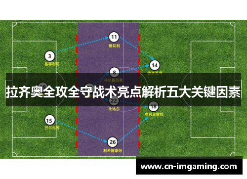 拉齐奥全攻全守战术亮点解析五大关键因素